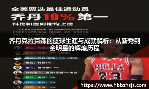 乔丹克拉克森的篮球生涯与成就解析：从新秀到全明星的辉煌历程